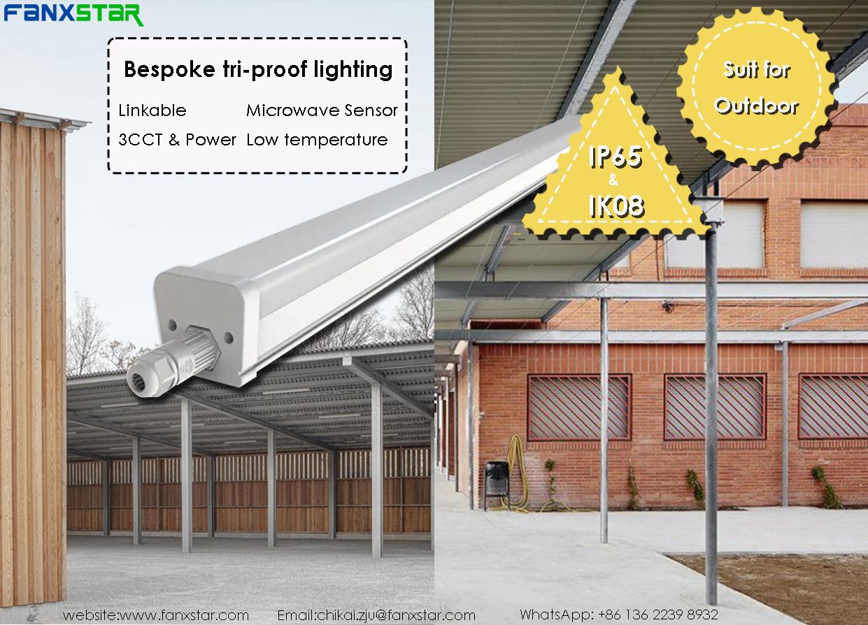 De ce lumina Tri-rezistentă LED funcționează în mod normal în condiții meteorologice dure?