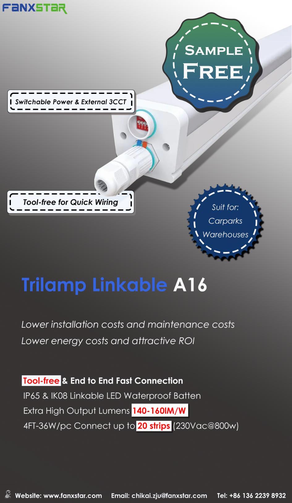Lumini Tri-Proof: soluția de iluminare perfectă pentru medii solicitante (eșantion gratuit)